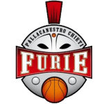 Teate Basket Chieti
