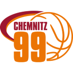 Niners Chemnitz