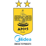 Aris Thessaloniki