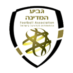 israil-kupasi
